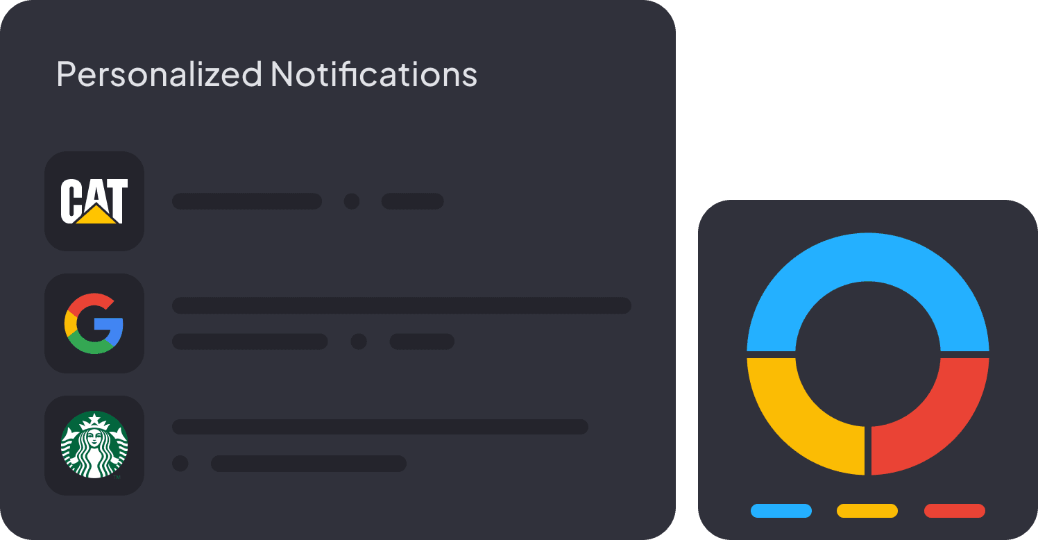 Notifications mockup